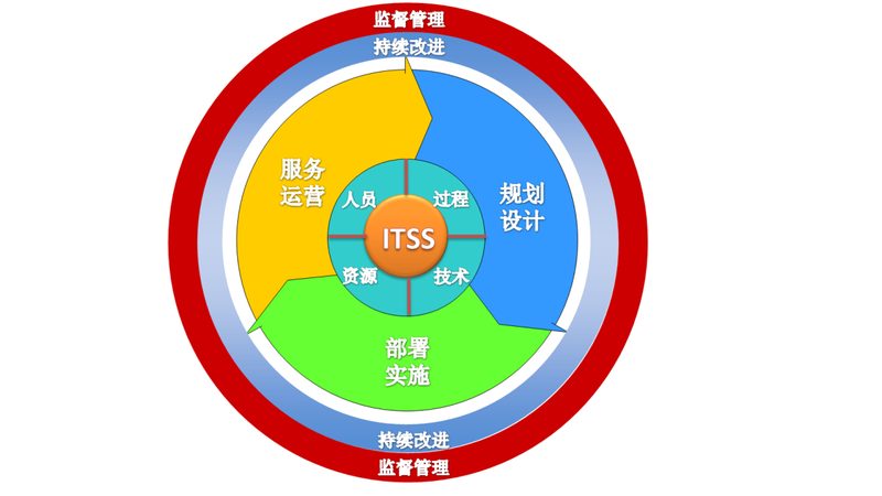 面对众多的培训机构，如何选择一家合适的学校呢？以下是一些建议：